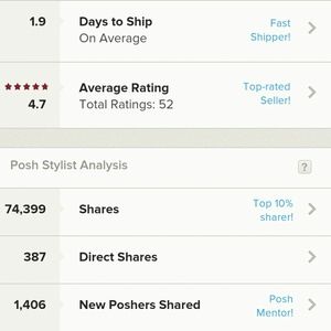 Top rated trusted seller!